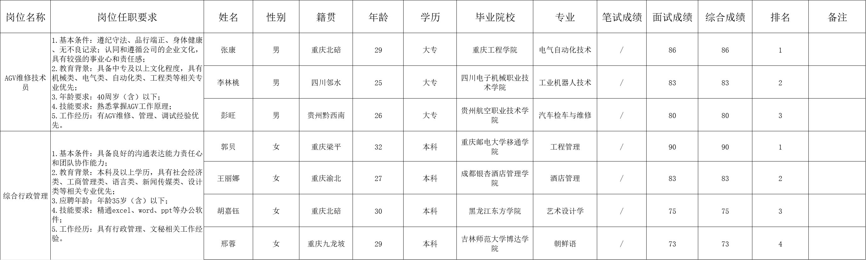 &#20048;&#40060;