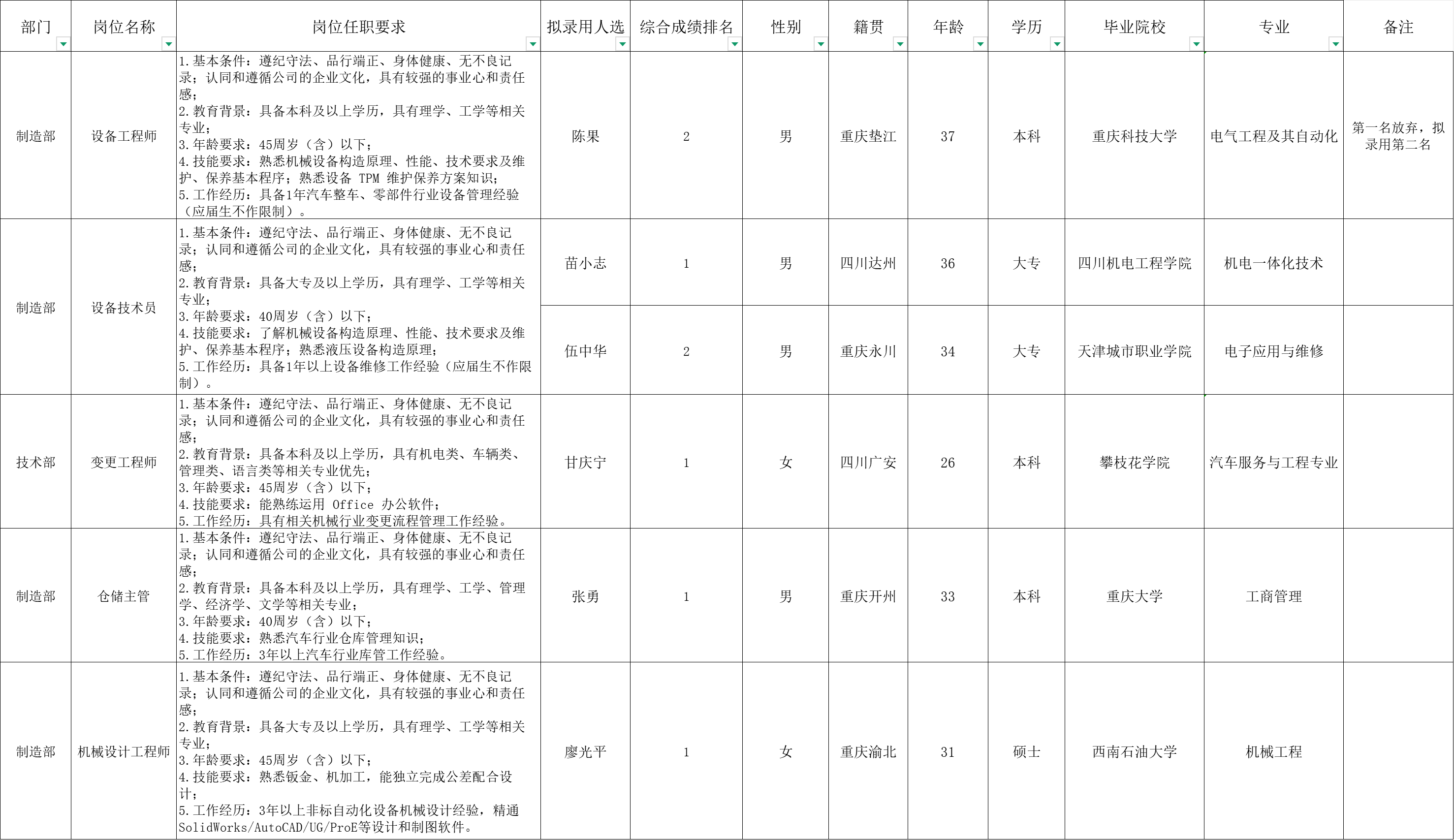&#20048;&#40060;