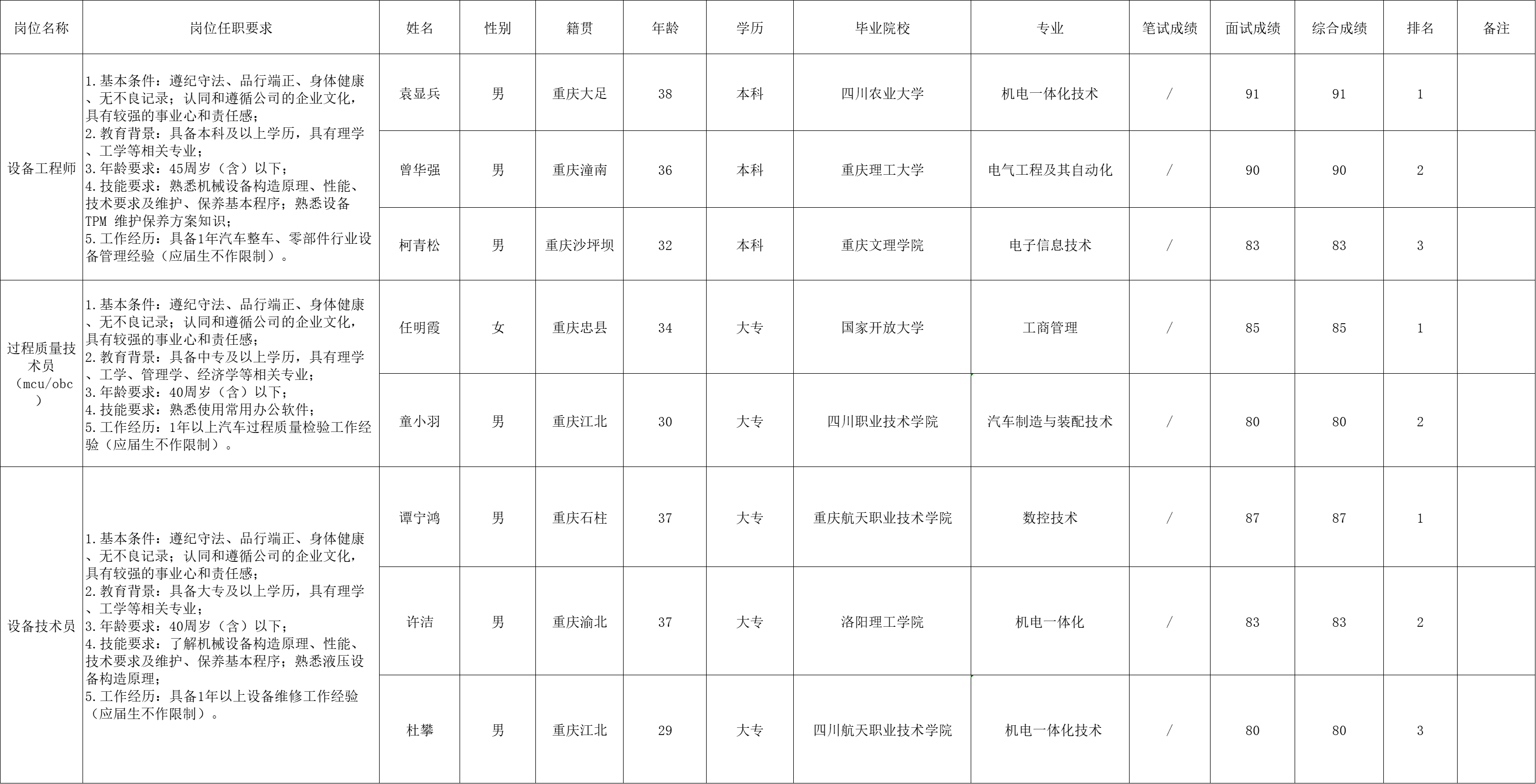 &#20048;&#40060;